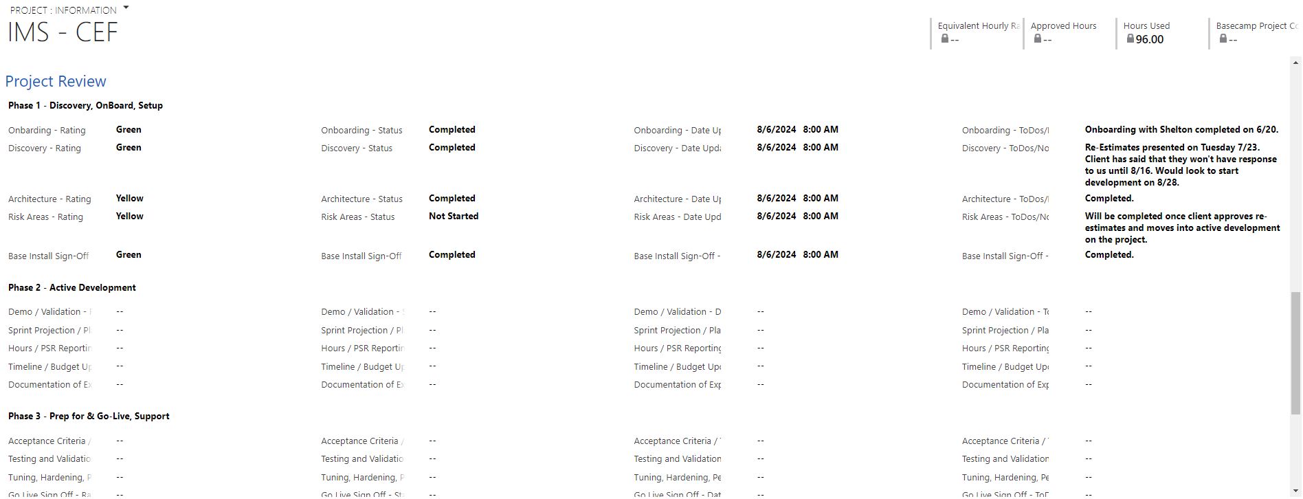 Deliverable3.JPG