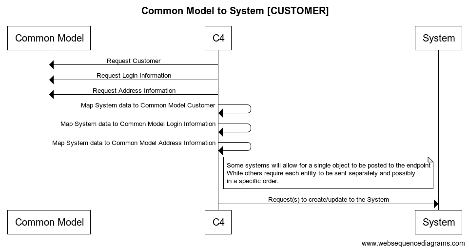 072611e5-4abf-4c2b-bb09-edf4b68fe620.png